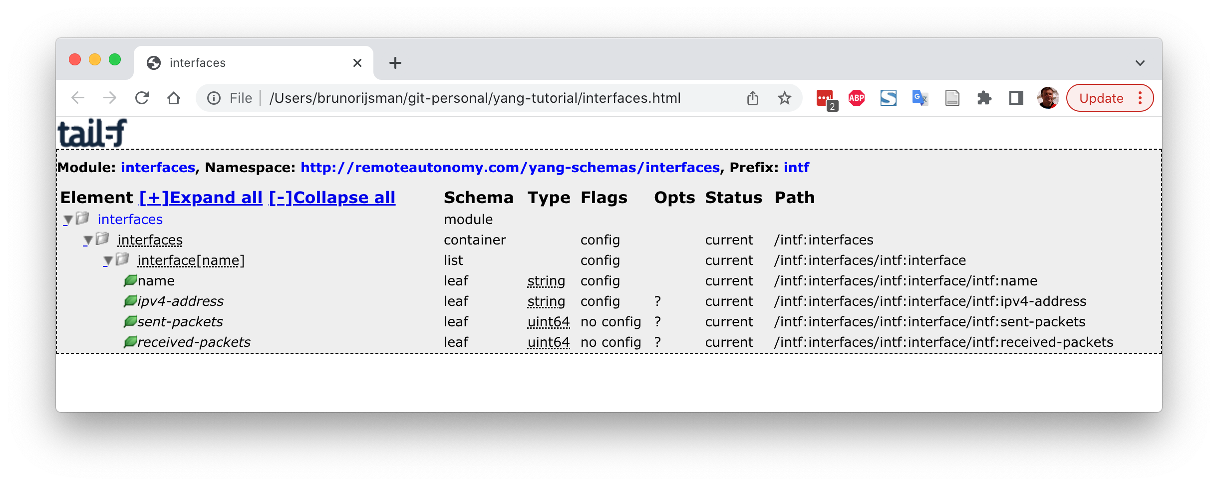 Pyang jstree diagram